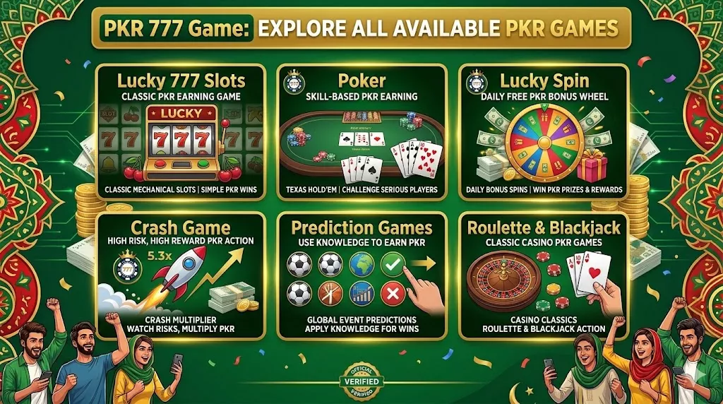 All PKR Games available on PKR 777
