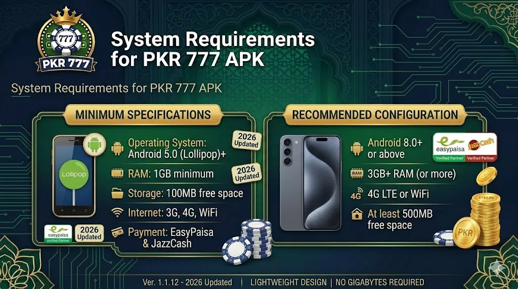 PKR 777 Download APK System Requirements