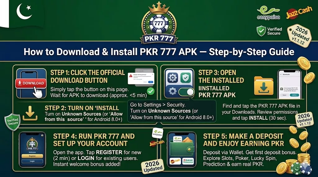 PKR 777 Download and install guide