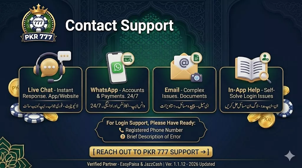 PKR 777 Login contact support